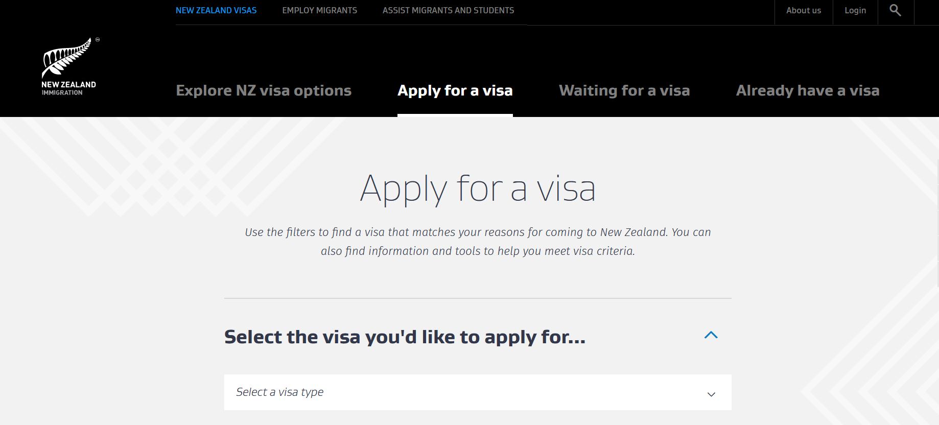 demande visa PVT Nz