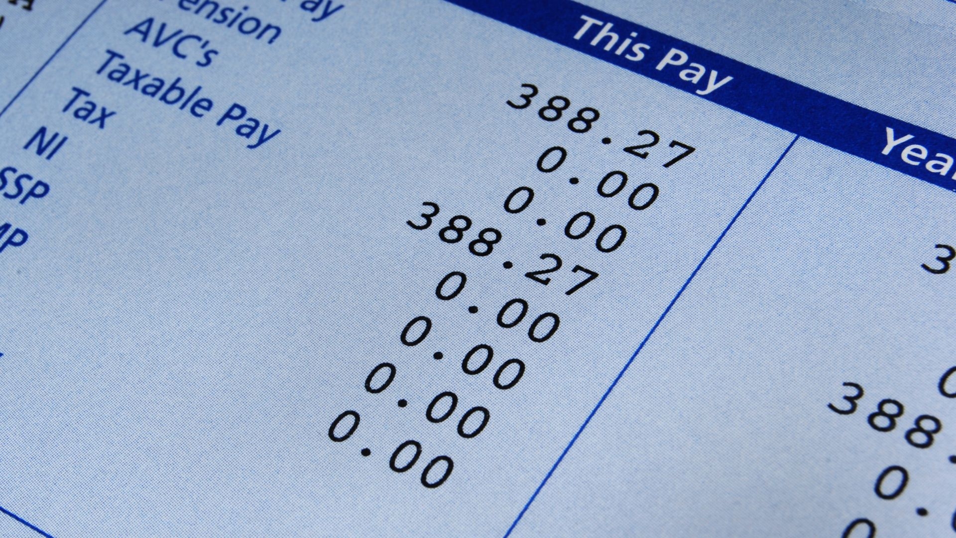 Quels sont les salaires en Australie