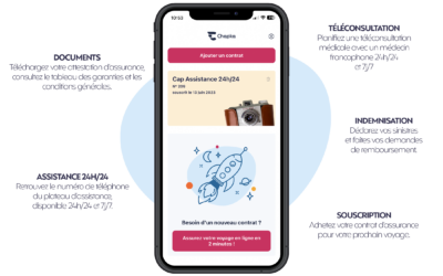 Chapka Cap Assistance : l’assurance pour les voyages touristiques courts en Australie
