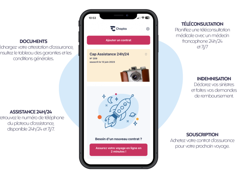 Chapka Cap Assistance