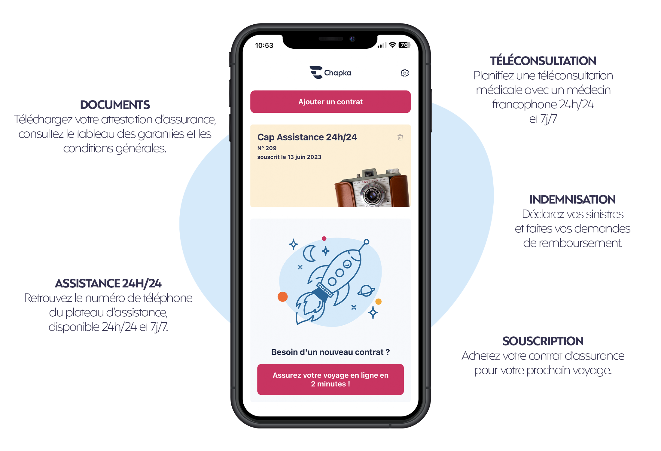 Chapka Cap Assistance