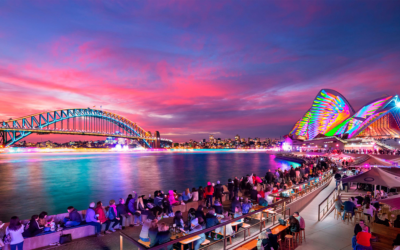 Les événements et festivals en Australie en 2026